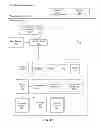 Fig. 03 - Providing a claims-based profile in a social networking system