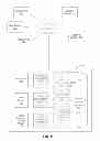 Fig. 05 - Providing a claims-based profile in a social networking system