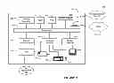 Fig. 02 - SOLUTION FOR BROADBAND MOBILE OVERAGE CHARGING AND BANDWIDTH ISSUES