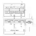 Fig. 01 - APPARATUS AND METHOD FOR PROCESSING DATA IN MIDDLEWARE FOR DATA DISTRIBUTION SERVICE
