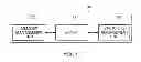 Fig. 08 - APPARATUS AND METHOD FOR PROCESSING DATA IN MIDDLEWARE FOR DATA DISTRIBUTION SERVICE