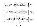 Fig. 09 - APPARATUS AND METHOD FOR PROCESSING DATA IN MIDDLEWARE FOR DATA DISTRIBUTION SERVICE