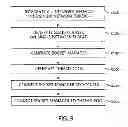 Fig. 10 - APPARATUS AND METHOD FOR PROCESSING DATA IN MIDDLEWARE FOR DATA DISTRIBUTION SERVICE