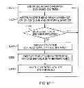 Fig. 11 - APPARATUS AND METHOD FOR PROCESSING DATA IN MIDDLEWARE FOR DATA DISTRIBUTION SERVICE
