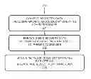 Fig. 01 - COMPUTER NETWORK NODE DISCOVERY