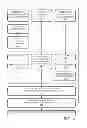 Fig. 04 - COMPUTER NETWORK NODE DISCOVERY