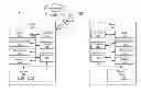 Fig. 01 - METHOD, SYSTEM AND APPARATUS FOR ACCESSING A COMMUNICATIONS NETWORK