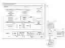 Fig. 01 - Session pooling for legacy application tasks