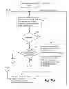 Fig. 15 - Session pooling for legacy application tasks