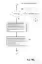 Fig. 17 - Session pooling for legacy application tasks