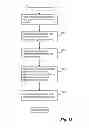 Fig. 18 - Session pooling for legacy application tasks