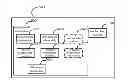Fig. 01 - Multi-user analytical system and corresponding device and method