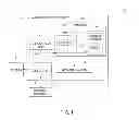 Fig. 02 - Multi-user analytical system and corresponding device and method