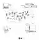 Fig. 03 - Multi-user analytical system and corresponding device and method
