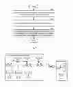 Fig. 03 - Deploying and modifying a service-oriented architecture deployment environment model