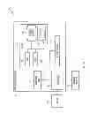 Fig. 02 - Intelligent storage provisioning within a clustered computing environment