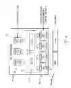 Fig. 05 - Intelligent storage provisioning within a clustered computing environment