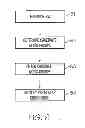 Fig. 07 - Intelligent storage provisioning within a clustered computing environment