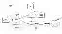 Fig. 01 - Invasive socket manager