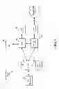 Fig. 02 - Invasive socket manager