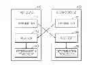 Fig. 01 - Method and apparatus for content protection in Wi-Fi direct network