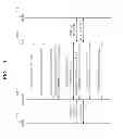 Fig. 07 - Method and apparatus for content protection in Wi-Fi direct network