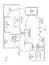 Fig. 02 - Automation framework to remotely control devices and process asynchronous events