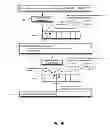 Fig. 11 - Automation framework to remotely control devices and process asynchronous events