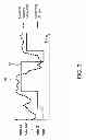 Fig. 08 - METHOD AND APPARATUS FOR SMOOTH STREAM SWITCHING IN MPEG/3GPP-DASH