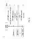 Fig. 10 - METHOD AND APPARATUS FOR SMOOTH STREAM SWITCHING IN MPEG/3GPP-DASH