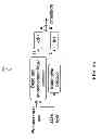 Fig. 28 - METHOD AND APPARATUS FOR SMOOTH STREAM SWITCHING IN MPEG/3GPP-DASH