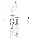 Fig. 29 - METHOD AND APPARATUS FOR SMOOTH STREAM SWITCHING IN MPEG/3GPP-DASH
