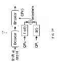 Fig. 30 - METHOD AND APPARATUS FOR SMOOTH STREAM SWITCHING IN MPEG/3GPP-DASH