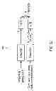 Fig. 35 - METHOD AND APPARATUS FOR SMOOTH STREAM SWITCHING IN MPEG/3GPP-DASH