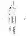 Fig. 45 - METHOD AND APPARATUS FOR SMOOTH STREAM SWITCHING IN MPEG/3GPP-DASH