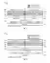 Fig. 03 - Principal-identity-domain based naming scheme for information centric networks
