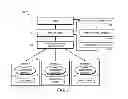 Fig. 04 - Principal-identity-domain based naming scheme for information centric networks