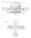 Fig. 10 - Principal-identity-domain based naming scheme for information centric networks