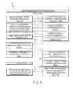 Fig. 04 - Dynamic threading gateway for embedded health management systems
