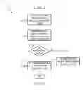 Fig. 07 - Dynamic threading gateway for embedded health management systems