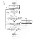 Fig. 08 - Dynamic threading gateway for embedded health management systems