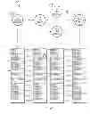 Fig. 11 - Dynamic threading gateway for embedded health management systems