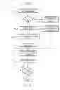 Fig. 14 - Dynamic threading gateway for embedded health management systems