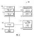 Fig. 02 - Method and computer program for discovering a dynamic network address