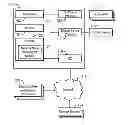 Fig. 01 - MANAGING OVERLAPPING ADDRESS DOMAINS
