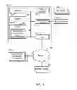 Fig. 02 - MANAGING OVERLAPPING ADDRESS DOMAINS