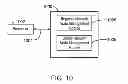 Fig. 11 - MANAGING OVERLAPPING ADDRESS DOMAINS