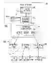 Fig. 01 - Bi-directional data transfer within a single I/O operation