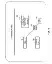 Fig. 05 - Bi-directional data transfer within a single I/O operation