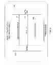 Fig. 06 - Bi-directional data transfer within a single I/O operation